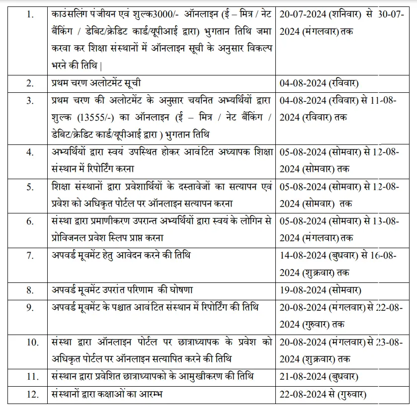 BSTC Counselling 2024 Schedule